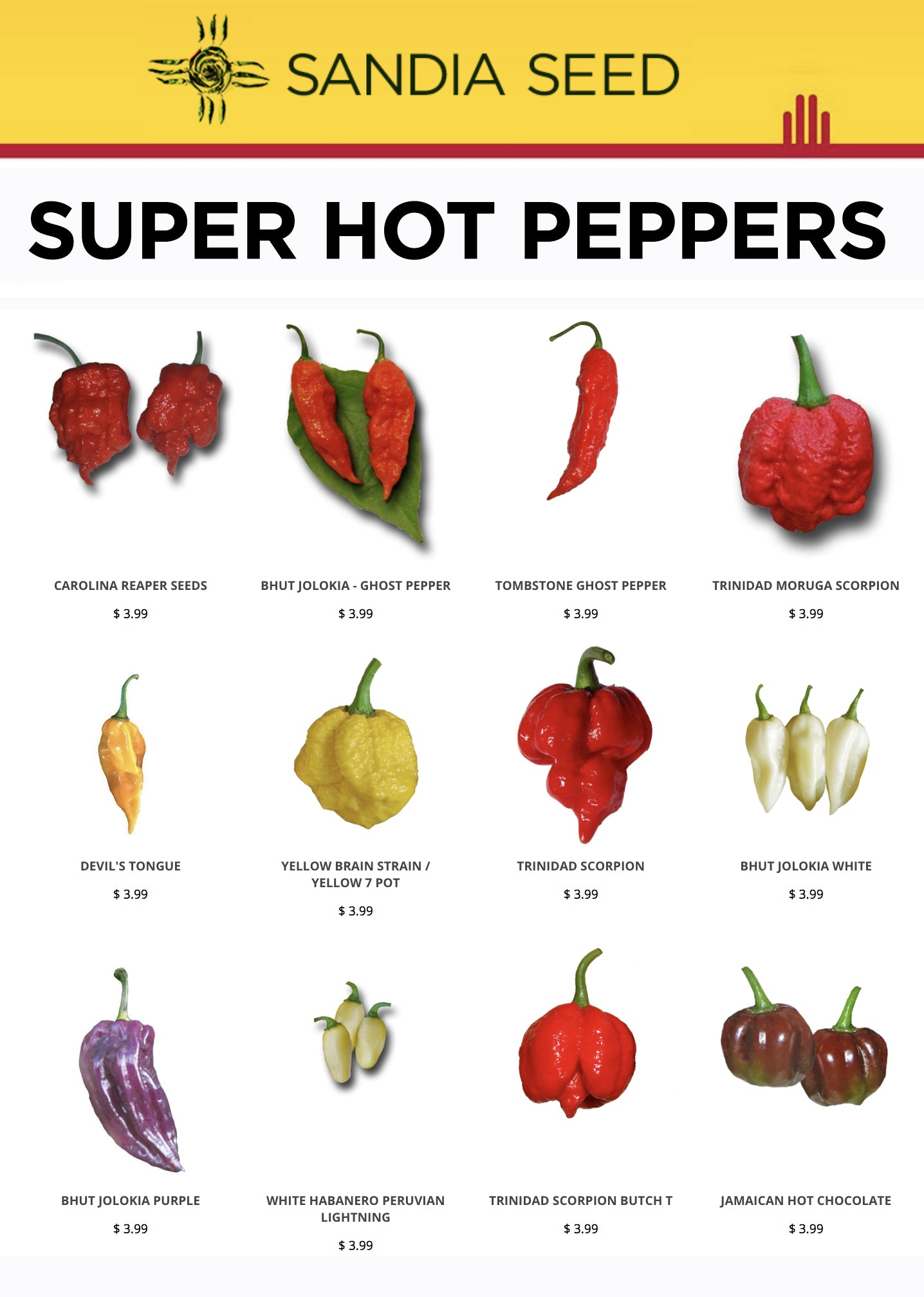 What Is The Pepper In The World Chart
