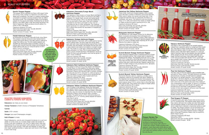 2026 Seed Catalog with Peppers of the World from Sandia Seed- Really Hot Peppers Spread