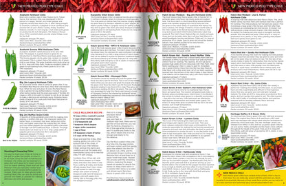Sandia Seed Catalog - new Mexico-Pod Type Chile Seeds Page Spread